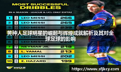 黄种人足球明星的崛起与辉煌成就解析及其对全球足球的影响